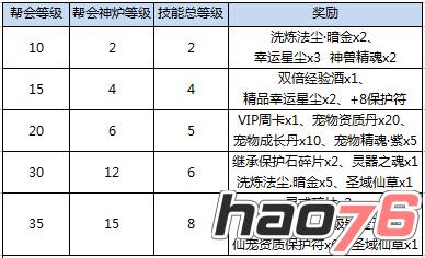 《蜀山剑道》帮派战专服开启 全新活动精彩不停