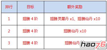 《蜀山剑道》帮派战专服开启 全新活动精彩不停