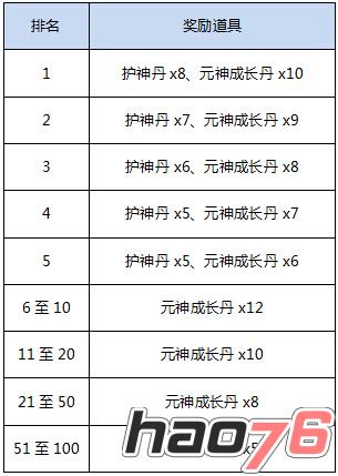 《蜀山剑道》帮派战专服开启 全新活动精彩不停