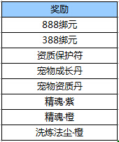 活动一：新版福利