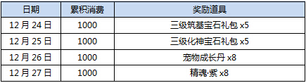 《蜀山剑道》圣诞狂欢 精彩活动丰厚福利拿不停