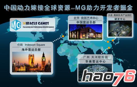 Miracle Games 加入Microsoft BizSpark创业企业成长计划