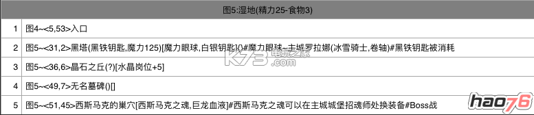 地下城堡2全事件资料