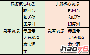 平价国战 《成吉思汗手机版》今启铁骑测试