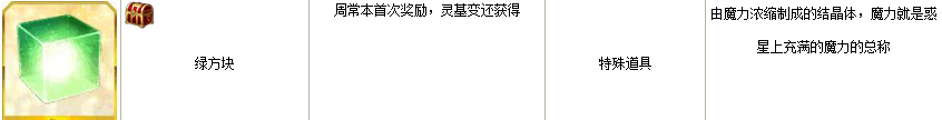 Fate/Grand Order绿方块怎么获取 绿方块获取技巧分享