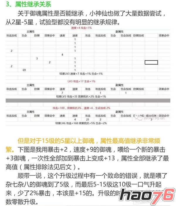 阴阳师副属性速度18怎么洗 阴阳师副属性速度18强化技巧方法介绍