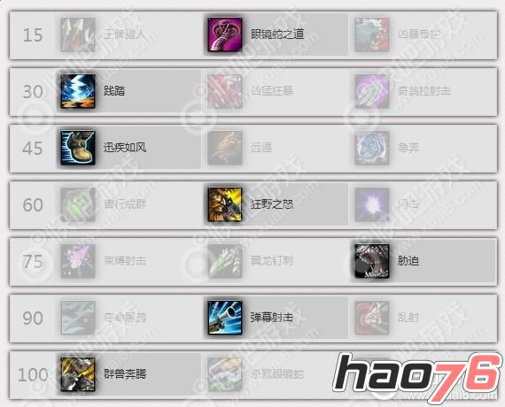 魔兽世界7.2兽王猎天赋怎么加点