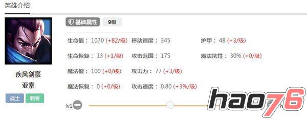 新版亚索削弱在即 7.2新版本亚索怎么出装加点  