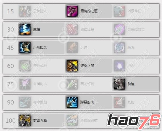 wow7.2兽王猎天赋怎么加点  魔兽世界7.2兽王猎人天赋怎么点比较好